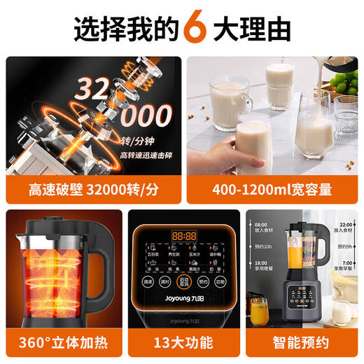 九阳（Joyoung）破壁机家用多功能双打豆浆机果蔬汁料理机L12-P153 商品图4