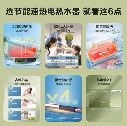 海尔（Haier）热水器 EC6001-JF3 商品图2