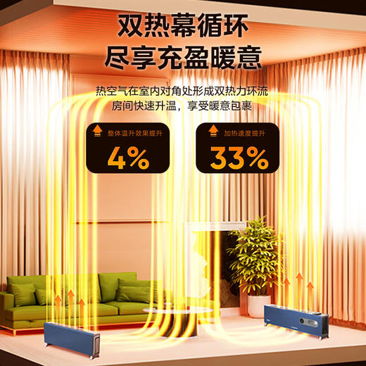 美的商场同款 电暖取暖器踢脚线移动地暖智能APP语音控制加湿可折叠分拆石墨烯发热NDW-PD 商品图3