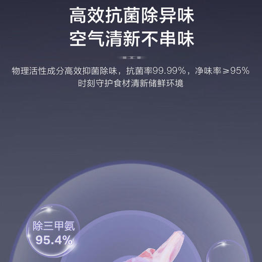 海尔（Haier）冰箱BCD-467WGHTD5DSN 商品图10