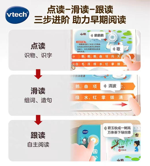 伟易达国学早教机古诗启蒙手指点读宝儿童益智发声书故事成语 3岁+ 商品图2