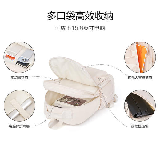 爱华仕电脑包男 15.6英寸双肩包女出差旅行通勤背包学生书包4712米白色 商品图2