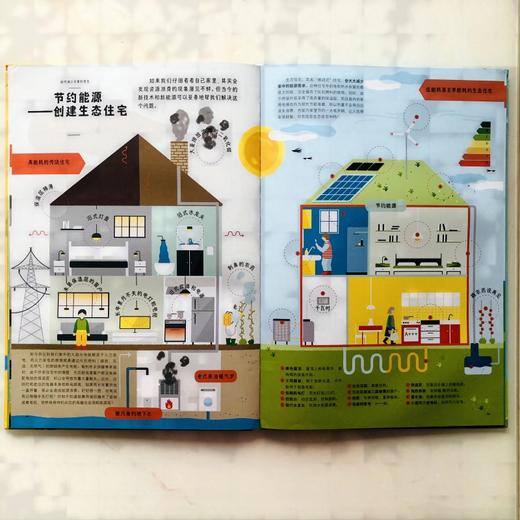 气候 卢卡 梅尔卡利 气候科普图画书 温度是如何观测的 气候变化影响自然灾害频发 温室效应节约能源 电子工业出版社 商品图3