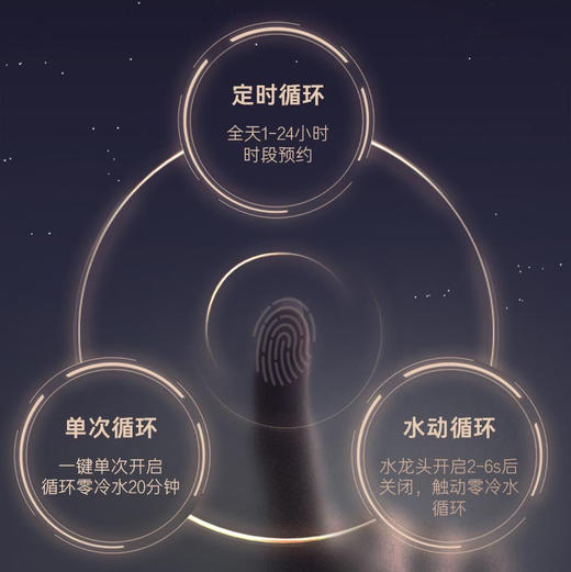 卡萨帝（Casarte）壁挂炉L1PB35-CL7(T)U1 商品图5