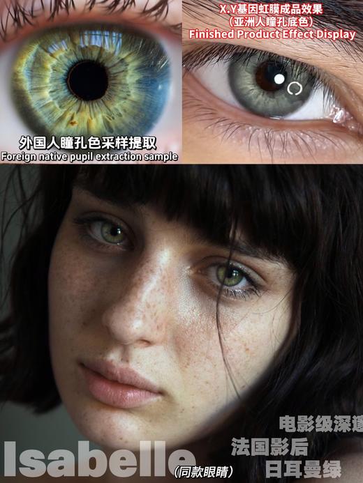 X.Y基因虹膜 HUOHUOCON 日抛 商品图1