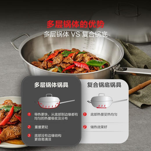 【爆品】【家居】菲仕乐（Fissler）雅格菁选  32厘米一体成型中式单柄多层炒锅 商品图4