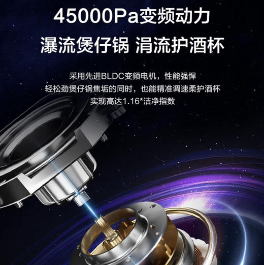 海尔（Haier）洗碗机 HWY15-B36SHU1 商品图4