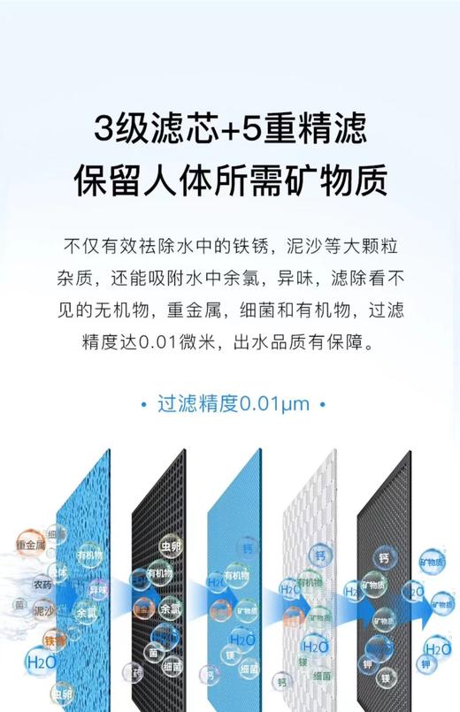 7F  cuckoo福库专柜 法驰欧超滤净水器 L1 商品图2