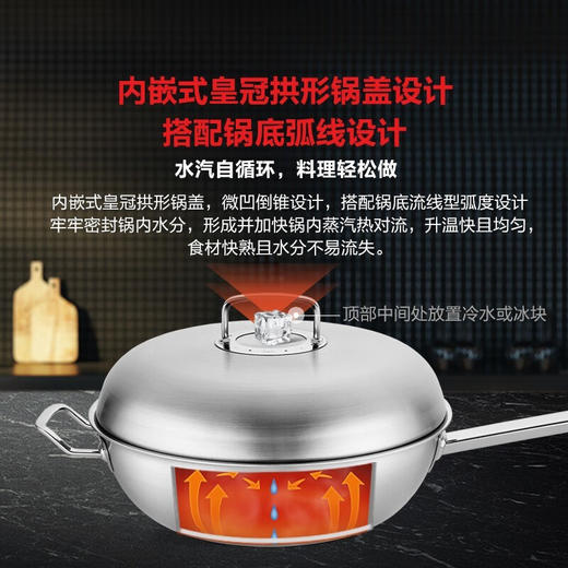 【爆品】【家居】菲仕乐（Fissler）雅格菁选  32厘米一体成型中式单柄多层炒锅 商品图2