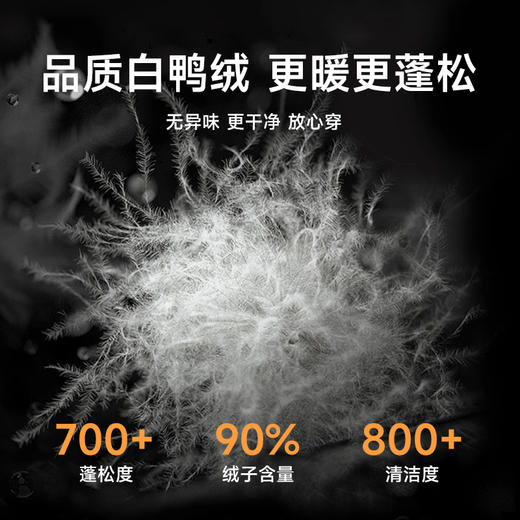 【2天发货】【超大码】【可拆卸帽】【新款DYH】大依优型大码中长款羽绒服白鸭绒加肥加大休闲胖子大码男休闲宽松上衣肥佬冬季外套 商品图3