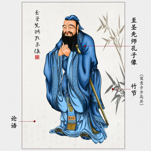 至圣先师孔子摆台 商品图1