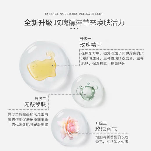 【AFU】阿芙玫瑰香氛沐浴露500ml / 保湿精油身体乳300ml 多规格可选 商品图3