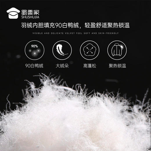 【三合一通勤羽绒风衣外套】加厚保暖羽绒服外套 春秋冬可穿羽绒风衣 商品图5