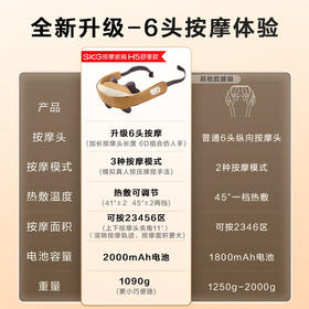 SKG  颈椎按摩器  多功能肩颈部按摩仪   H5舒享款