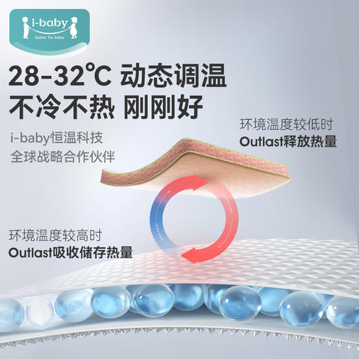 【398元任选2件】【新春限定礼盒】i-baby秋冬针织夹棉恒温睡袋-新春款 婴幼儿中厚款分腿睡袋 商品图3