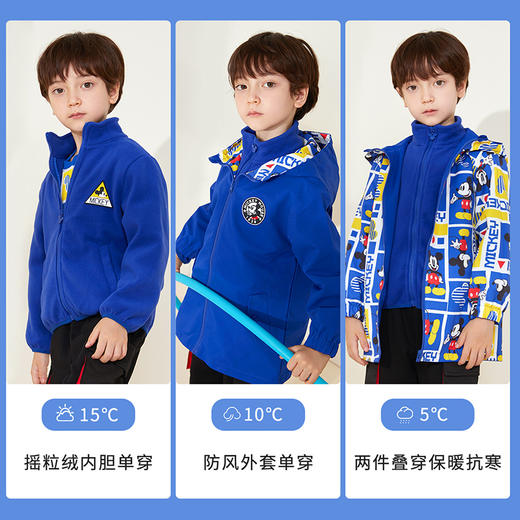 秋冬女童防风保暖户外外套+摇粒绒内搭防泼水两件套
 商品图4