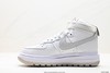 耐克Nike Air Force 1高帮休闲运动板鞋DA0418-100男女鞋 商品缩略图2