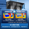 海尔（Haier）烟机CXW-358-E900C61 商品缩略图2