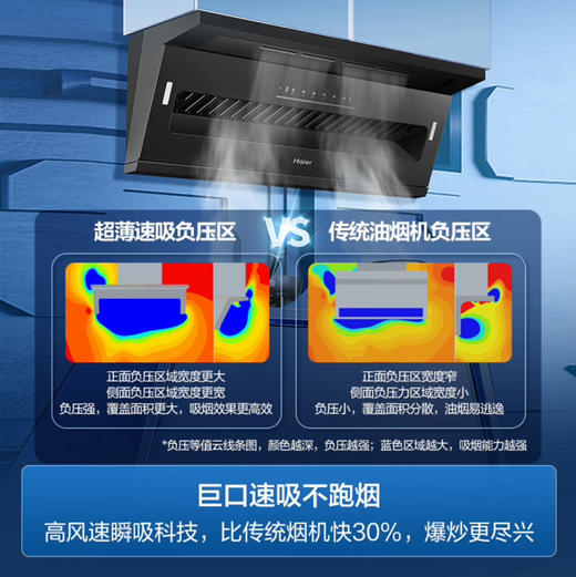 海尔（Haier）烟机CXW-358-E900C61 商品图2