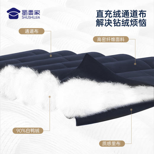 【通勤羽绒马甲外套】防钻绒通勤马甲轻便简约保暖背心 商品图2