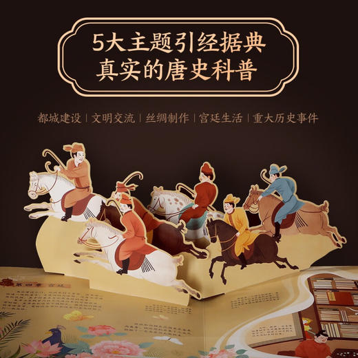长安  长安    穿越中华古都立体书 李小吉等 著 童书 商品图2