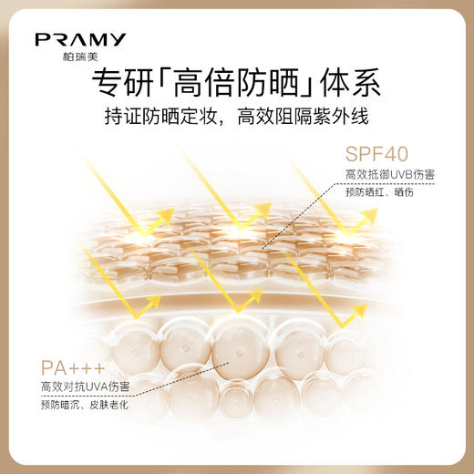 PRAMY/柏瑞美 光透防晒蜜粉饼 春夏限定款  7g 商品图2