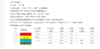 喜灸牌小针刀 塑料柄型FJR  100支/盒 商品缩略图6