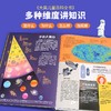【重磅新品】大英儿童百科全书+大英儿童百科知识清单 商品缩略图2
