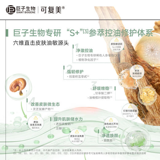 【可复美秩序精华】可复美稀有人参皂苷致研控油修护精华液 30ml/瓶/盒 商品图3