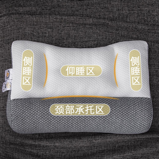 享受沉浸式睡眠【祥羽昇-护颈椎反牵引枕】✅有机大豆✅天然抑jun，健康睡眠✅多维度缓解颈椎疲劳✅细腻舒适轻盈透气❗❗ 商品图5