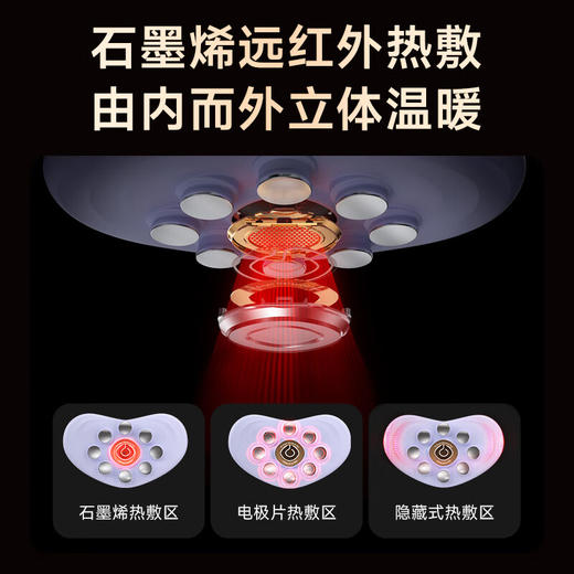 SKG  气血元气裤  腹部热敷揉腹仪 K7系列1代豪华款 商品图4