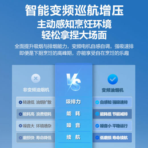 海尔（Haier）烟机CXW-358-E900C61 商品图9