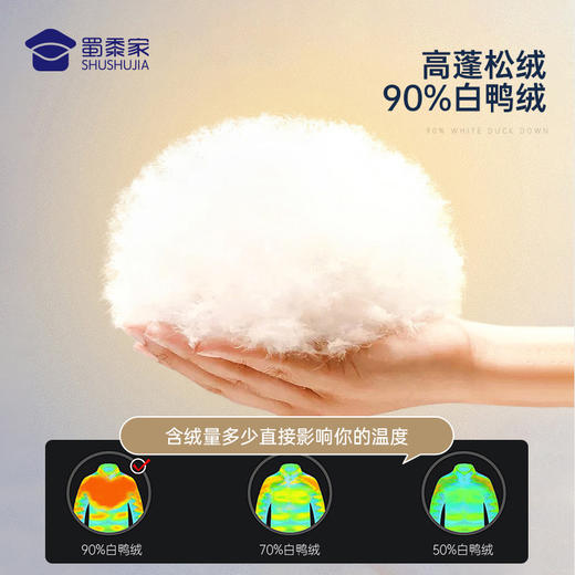 【通勤羽绒马甲外套】防钻绒通勤马甲轻便简约保暖背心 商品图1