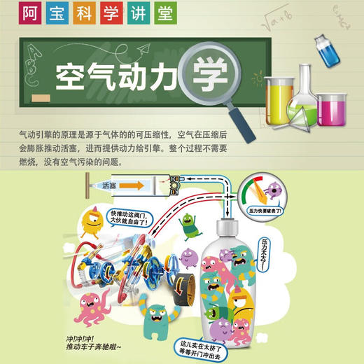 T 宝工科学玩具GE-631-CAir Engine Car Kit空气动引擎车 商品图4