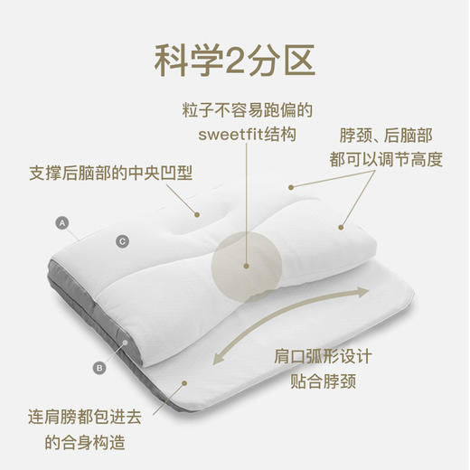 日本西川进口肩乐寝枕 商品图4