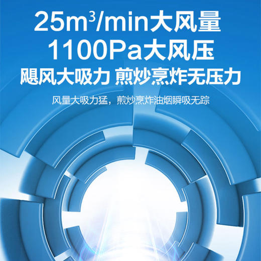 海尔（Haier）烟机CXW-358-E900C61 商品图10