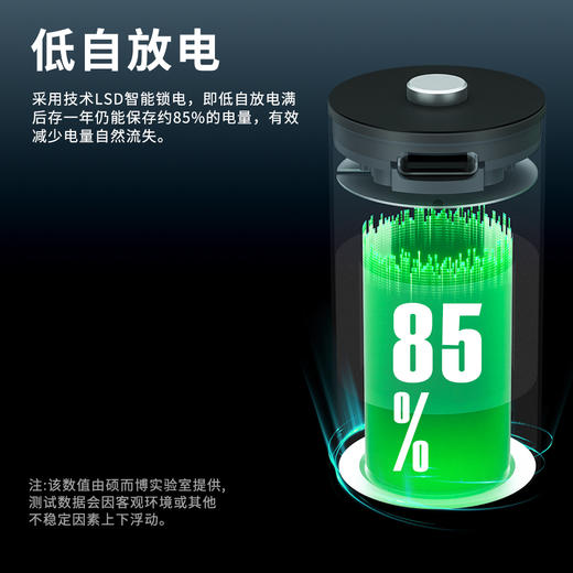 【环保电池】SORBO 硕而博 循环使用 7号/5号/1号电池 type-C充电 商品图8
