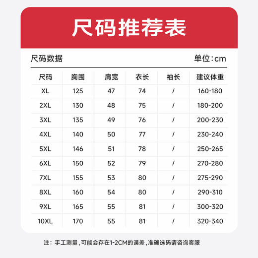 【2天发货】【超大码】【可拆卸帽】【新款DYH】大依优型大码羽绒马甲加肥加大休闲胖子大码男休闲宽松上衣肥佬冬季 商品图4