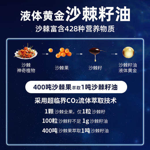 自然静牌自然静软胶囊简约装 商品图7