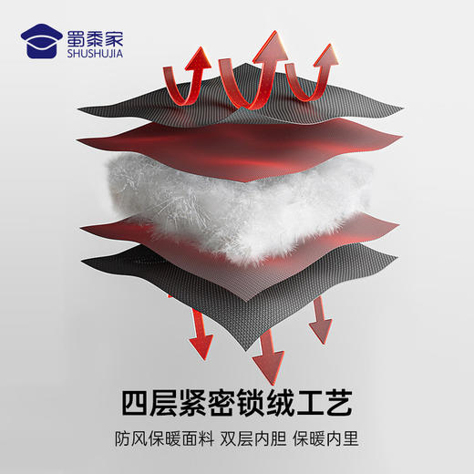 【实付满399送保温杯】【通勤羽绒马甲】防钻绒马甲外套 防风保暖无袖羽绒服外套 商品图1