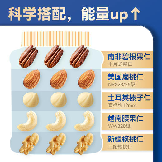 坚果星球混合坚果500g 商品图1