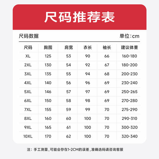 【2天发货】【超大码】【可拆卸帽】【新款DYH】大依优型大码中长款羽绒服毛领白鸭绒加肥加大休闲胖子大码男休闲宽松上衣肥佬冬季外套 商品图3