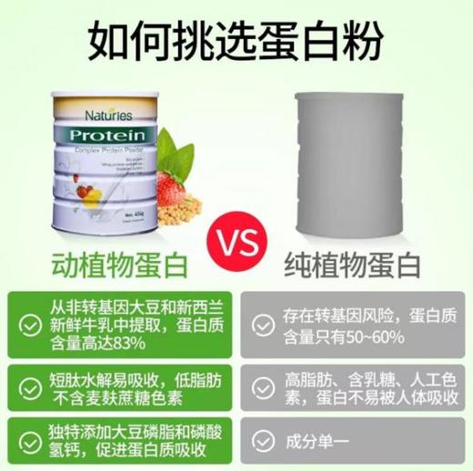 Naturies复合蛋白粉 商品图5
