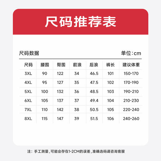 【新款DB】大依优型大码男装松紧腰弹力牛仔裤束口棉质加肥加大号肥佬宽松舒适大号休闲长裤水洗 商品图4