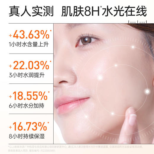 【200膜币+12.9元】膜法世家水光补水嫩肤面膜5片装 商品图1