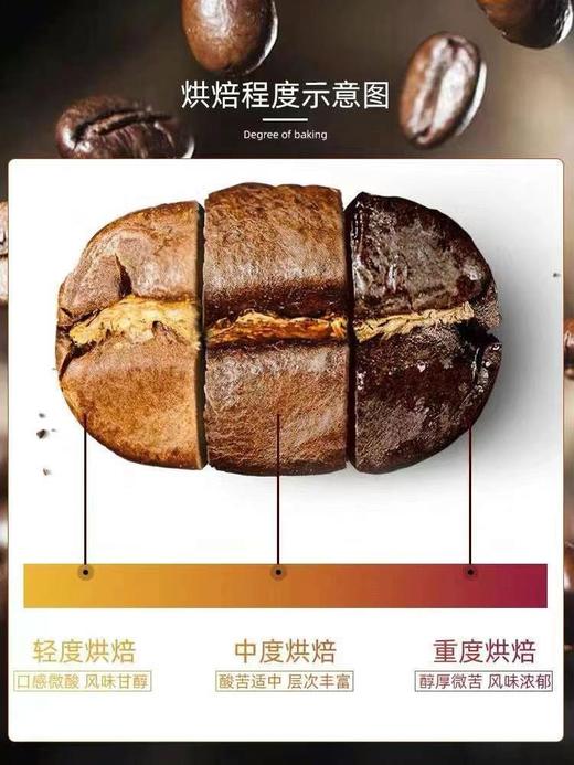 starbucks星巴克限量款有机咖啡豆1130g 美国代购，无中文标签，介意慎拍! 商品图5