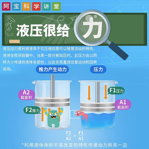 宝工科学玩具GE-634-C 液压机械手套 商品图5