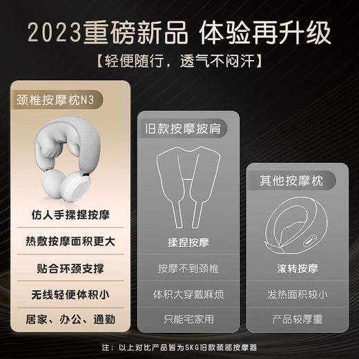 SKG  颈椎按摩器  热敷护颈按摩仪  N3系列1代 商品图0