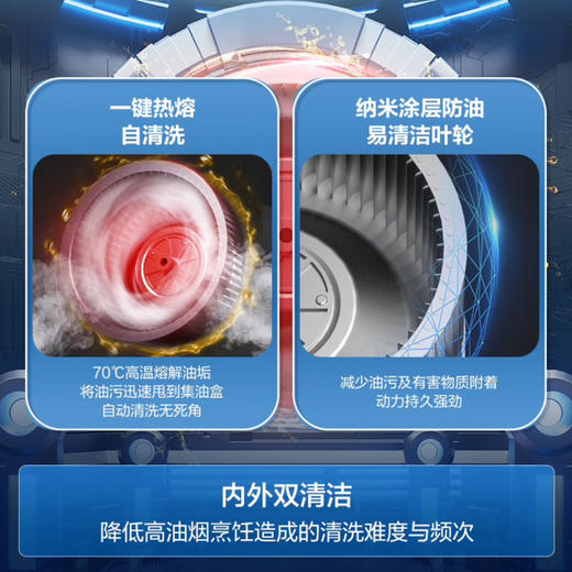 海尔（Haier）烟机CXW-358-E900C61 商品图4