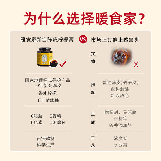 陈皮柠檬膏 | 8道古法 熬制72小时 珍贵10年陈皮 暑热克星冷泡特饮 消暑解腻应对空调房干燥 润喉解渴  夏日家庭必备 商品图2